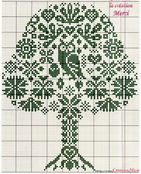 *ДЕРЕВО-ОБЕРЕГ. ДИЗАЙН SOUS MON ARBRE. - Вышивка и все о ней - Страна Мам