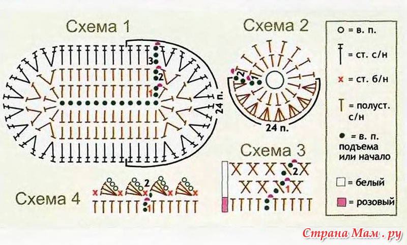 Вяжем лапти крючком схема и описание