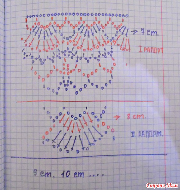 Песочник для Таисии