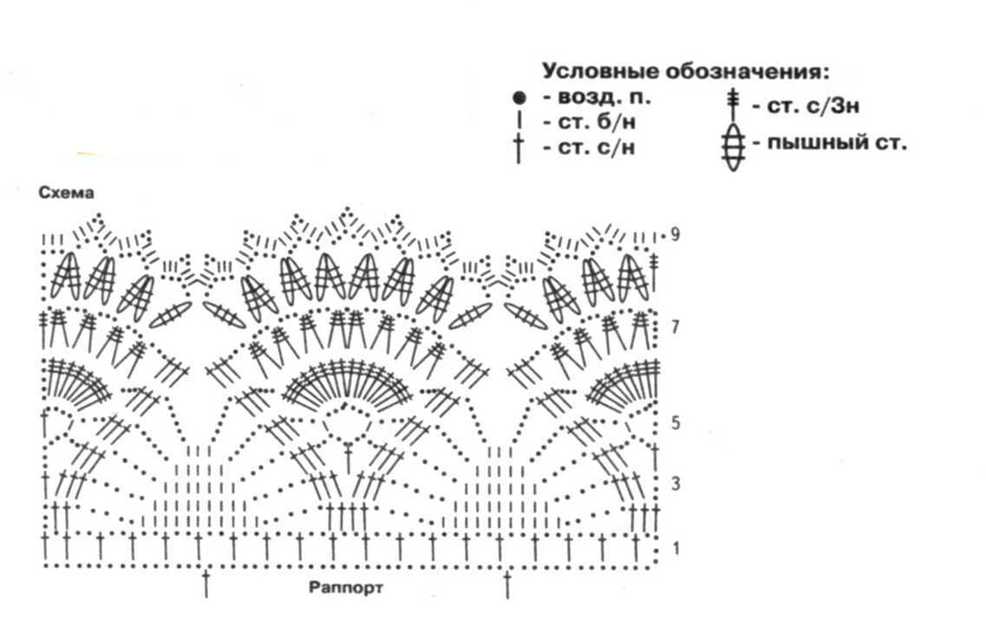 Схема вязания корона