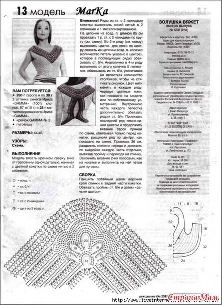 Кофточка с ажурным цветком