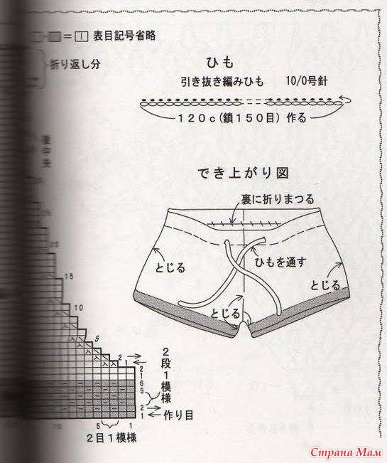 Вязаные шорты схема. Выкройка шорт для вязания. Выкройка вязаных шорт женских. Мужские шорты спицами.