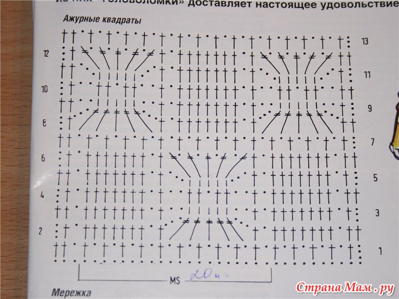 Плед с рисунком крючком