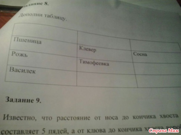 Помогите решить задачу, пожааааалуйста...