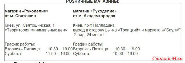 Нужна помощь от киевляночок)