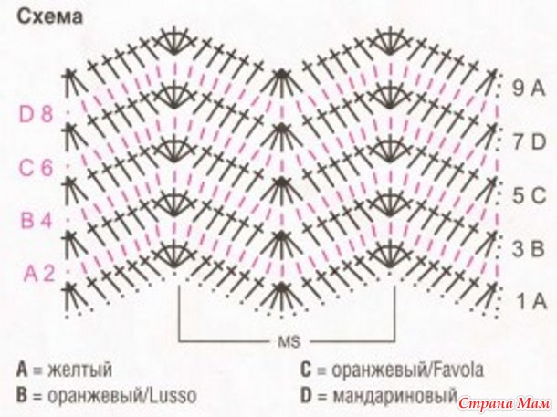 Шнур гусеничка крючком схема