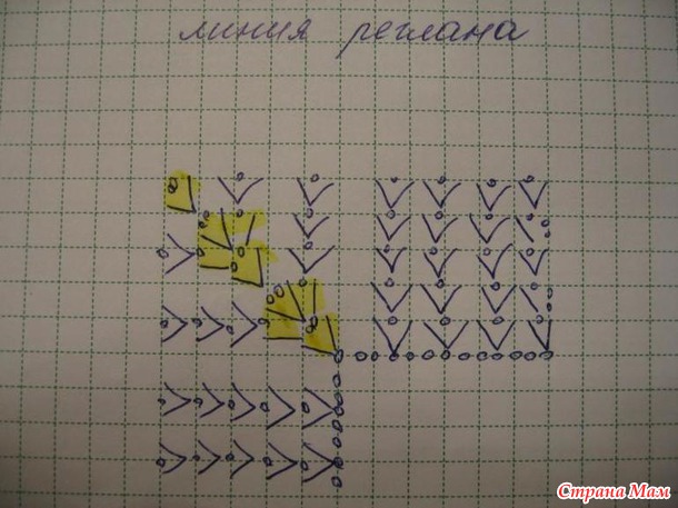 �������� "����������".