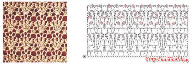 �������� "����������".