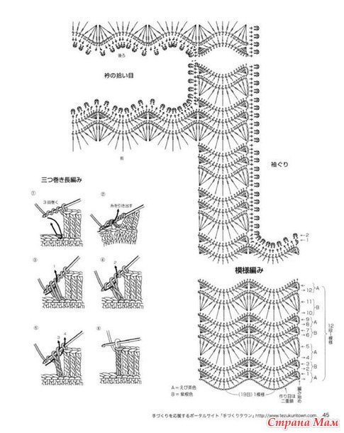 Схема вязания волны крючком схема