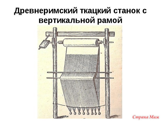 Жизнь славянской женщины. Глава IX. Кросна. Не много истории.