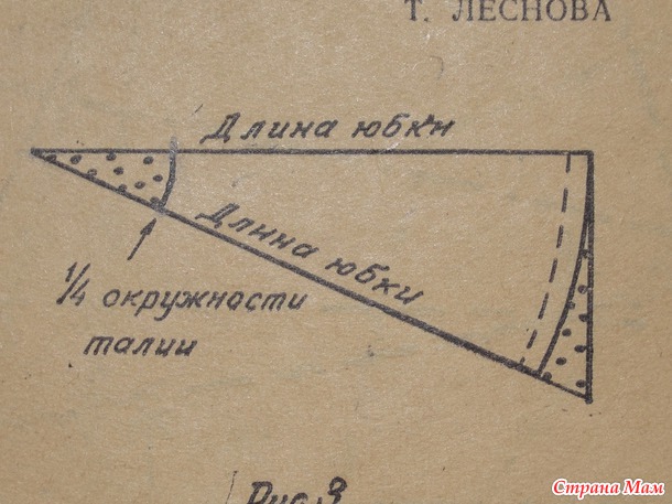 Юбка за пять минут