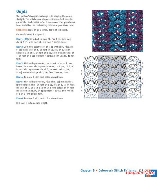 Crochet Stitches VISUAL Encyclopedia - 2011