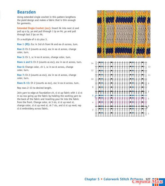 Crochet Stitches VISUAL Encyclopedia - 2011