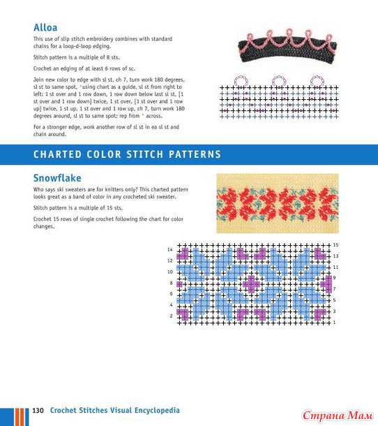 Crochet Stitches VISUAL Encyclopedia - 2011
