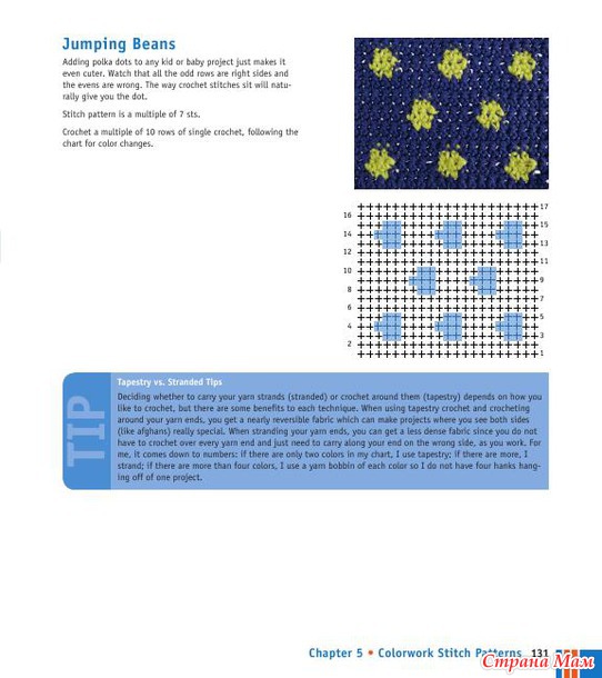 Crochet Stitches VISUAL Encyclopedia - 2011