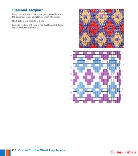 Crochet Stitches VISUAL Encyclopedia - 2011
