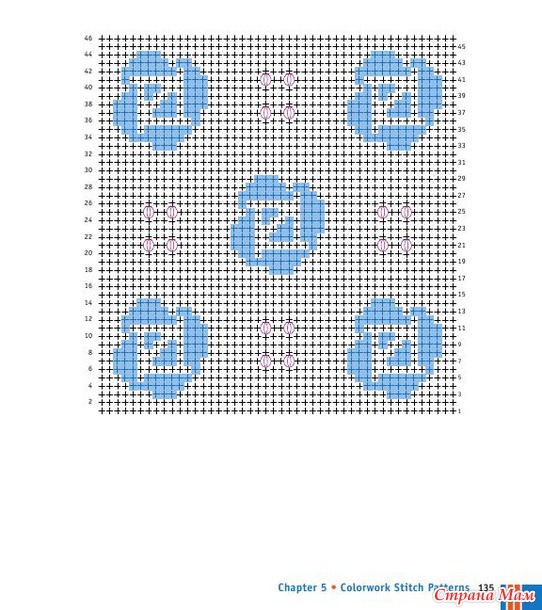 Crochet Stitches VISUAL Encyclopedia - 2011