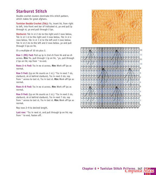 Crochet Stitches VISUAL Encyclopedia - 2011