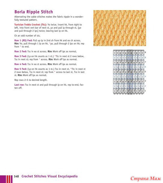 Crochet Stitches VISUAL Encyclopedia - 2011
