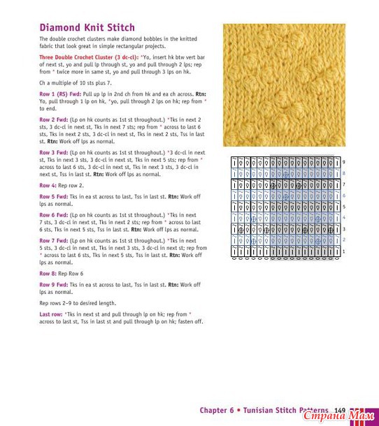 Crochet Stitches VISUAL Encyclopedia - 2011