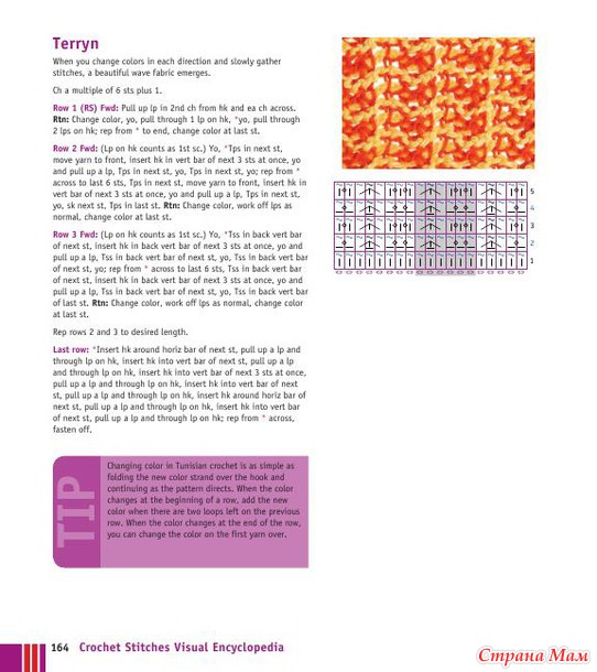 Crochet Stitches VISUAL Encyclopedia - 2011