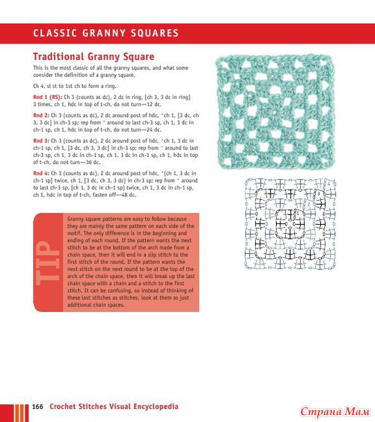 Crochet Stitches VISUAL Encyclopedia - 2011