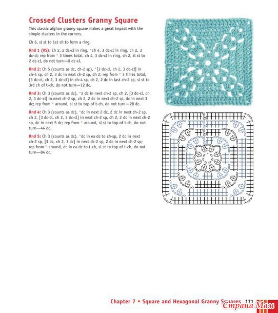 Crochet Stitches VISUAL Encyclopedia - 2011