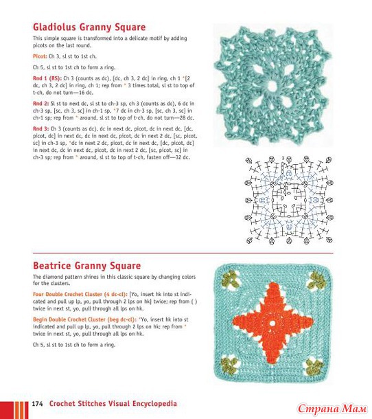 Crochet Stitches VISUAL Encyclopedia - 2011