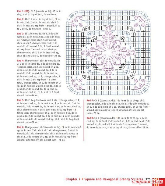 Crochet Stitches VISUAL Encyclopedia - 2011