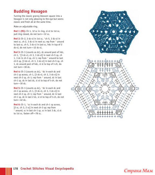 Crochet Stitches VISUAL Encyclopedia - 2011