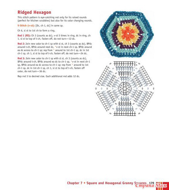 Crochet Stitches VISUAL Encyclopedia - 2011
