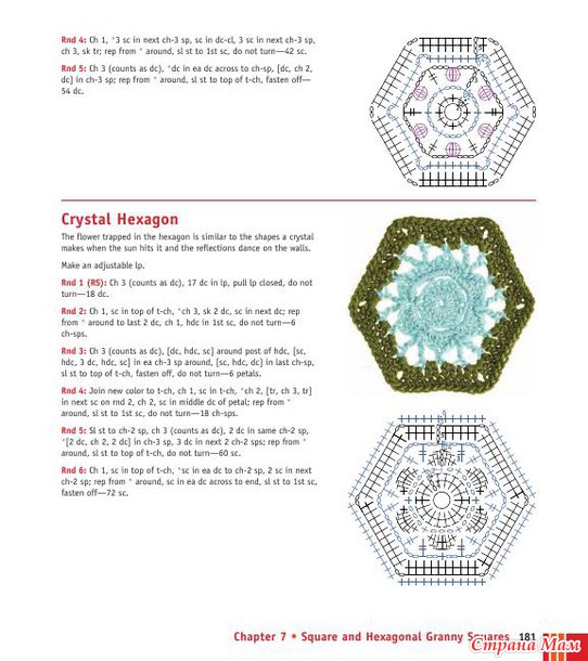 Crochet Stitches VISUAL Encyclopedia - 2011