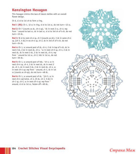 Crochet Stitches VISUAL Encyclopedia - 2011