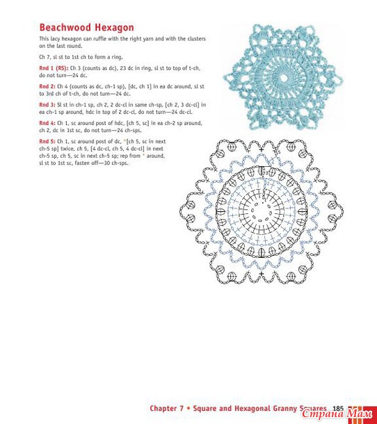 Crochet Stitches VISUAL Encyclopedia - 2011