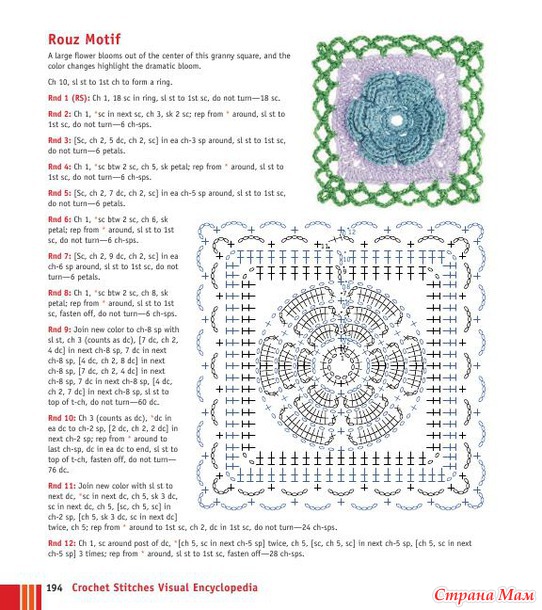 Crochet Stitches VISUAL Encyclopedia - 2011