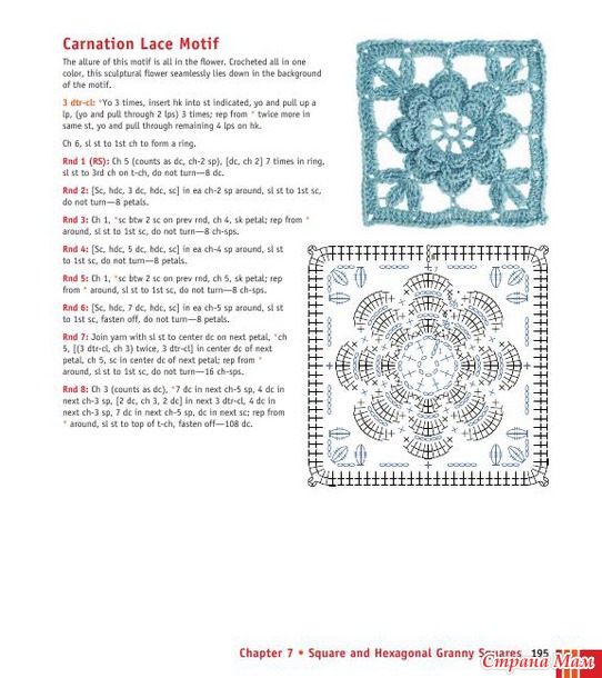 Crochet Stitches VISUAL Encyclopedia - 2011