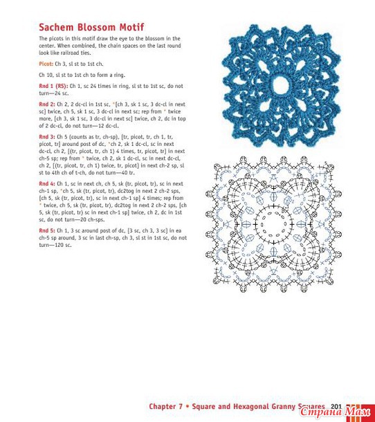 Crochet Stitches VISUAL Encyclopedia - 2011