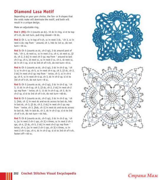 Crochet Stitches VISUAL Encyclopedia - 2011