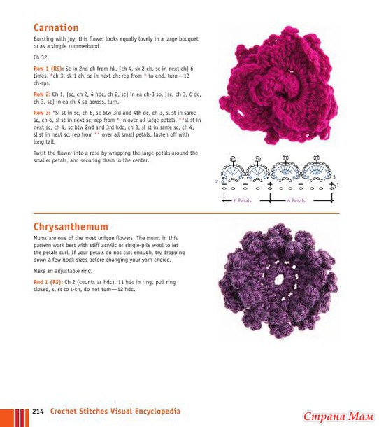 Crochet Stitches VISUAL Encyclopedia - 2011