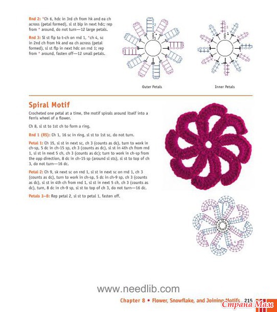 Crochet Stitches VISUAL Encyclopedia - 2011
