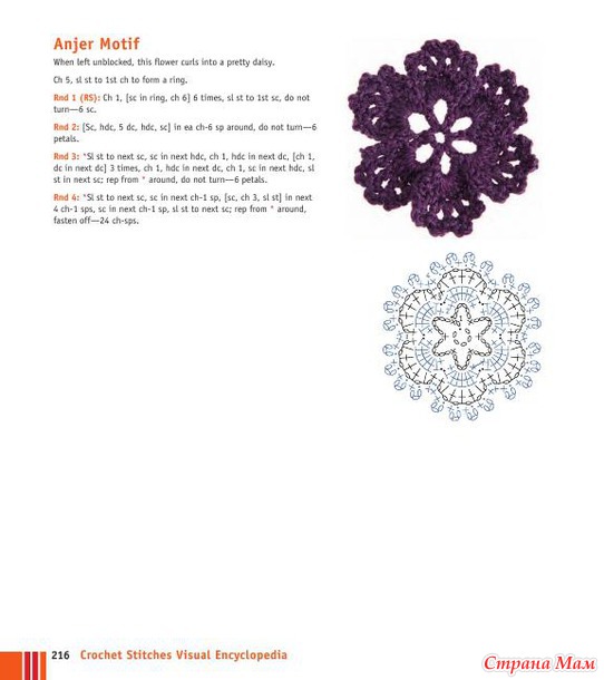 Crochet Stitches VISUAL Encyclopedia - 2011