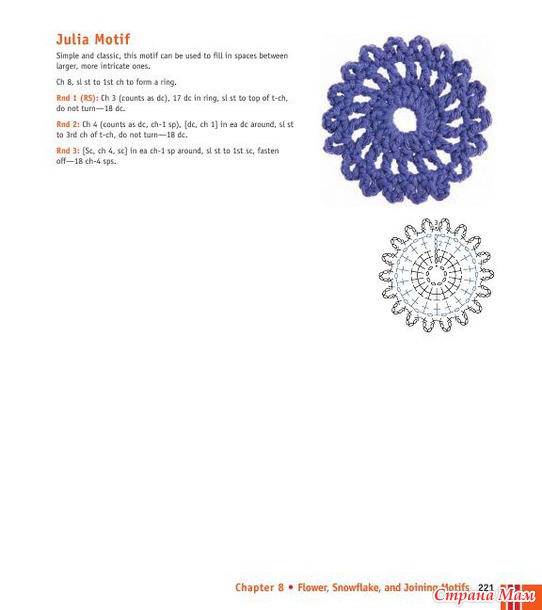 Crochet Stitches VISUAL Encyclopedia - 2011