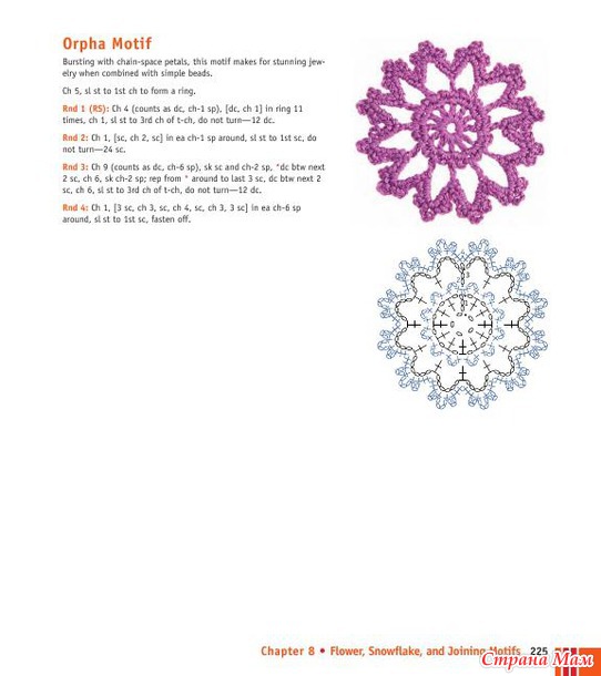 Crochet Stitches VISUAL Encyclopedia - 2011