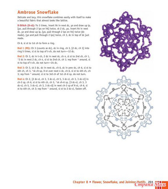 Crochet Stitches VISUAL Encyclopedia - 2011
