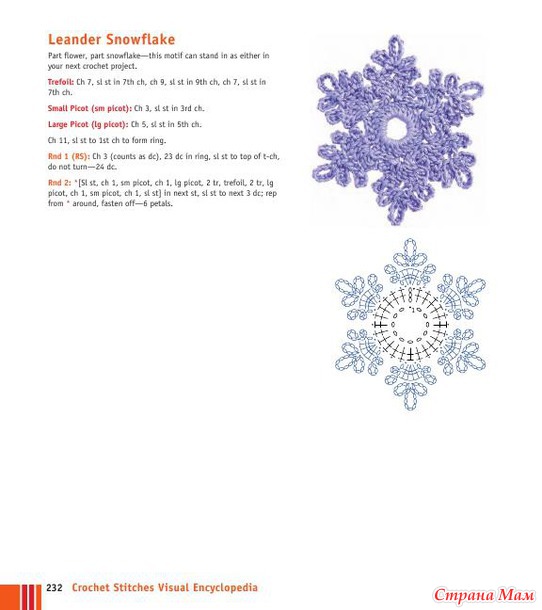 Crochet Stitches VISUAL Encyclopedia - 2011