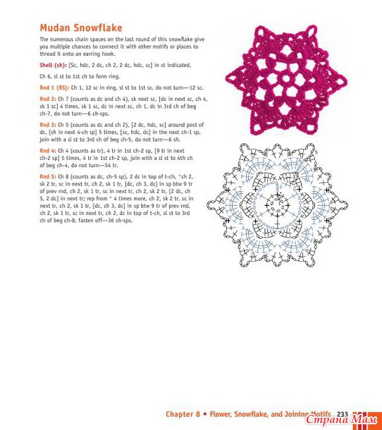 Crochet Stitches VISUAL Encyclopedia - 2011