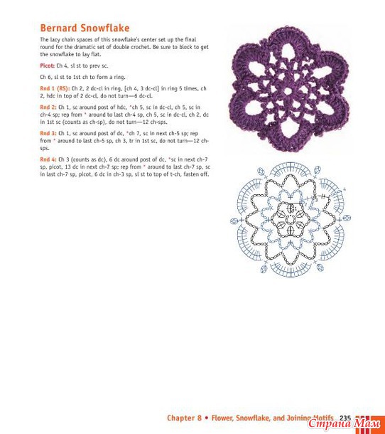 Crochet Stitches VISUAL Encyclopedia - 2011