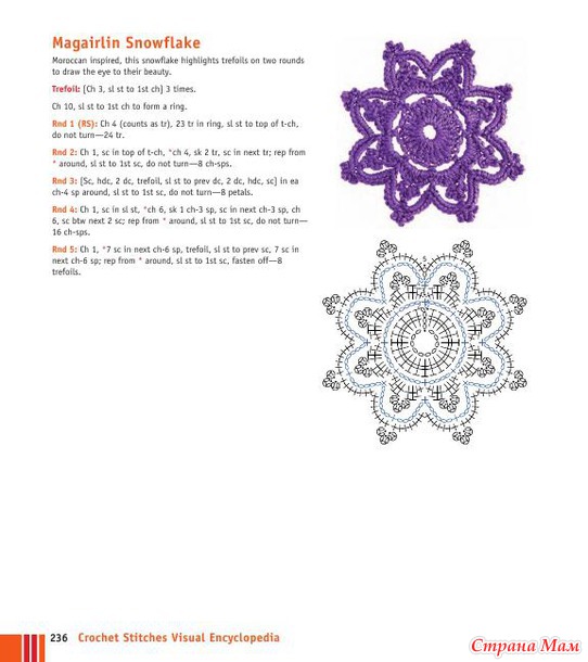 Crochet Stitches VISUAL Encyclopedia - 2011