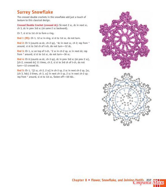 Crochet Stitches VISUAL Encyclopedia - 2011