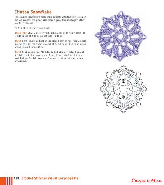 Crochet Stitches VISUAL Encyclopedia - 2011